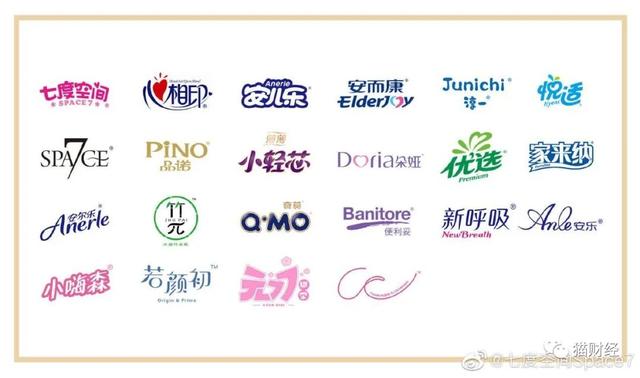 包揽湖北一线医护人员生理用品,"心相印"生产商75%利润来自卫生巾